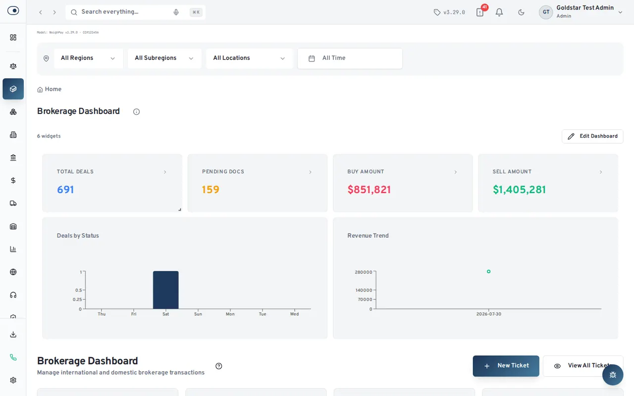 OnlineScrap brokerage dashboard showing open brokerage activity, contracts and positions for a brokered material move